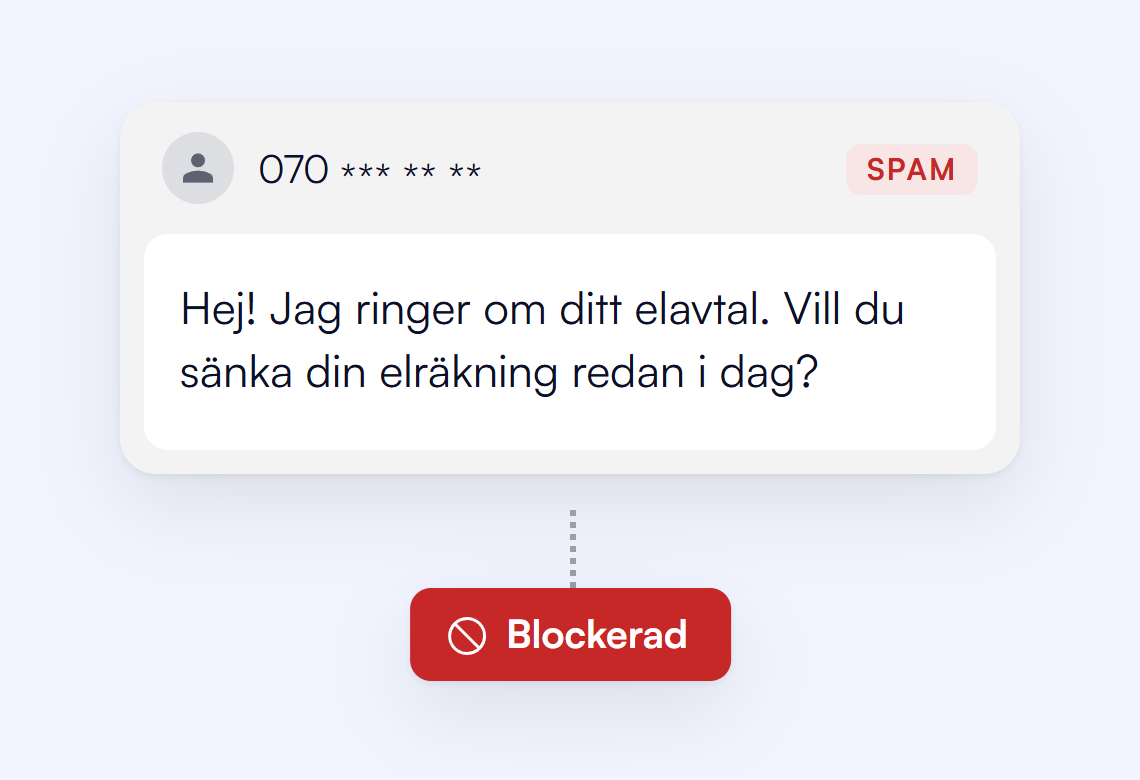 Exempel: ett säljsamtal om elavtal från 070 *** ** ** är märkt Spam och blockerat.